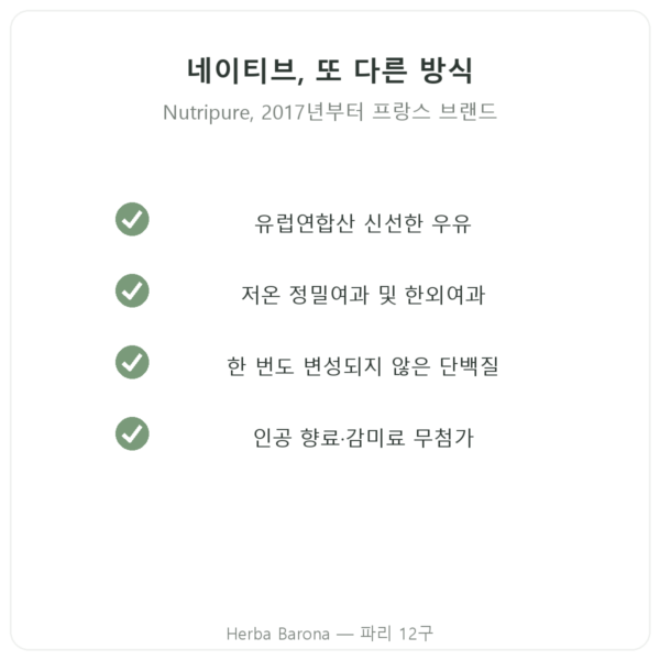 Whey Isolate Native Nutripure – 750 g 품질 Paris Herba Barona