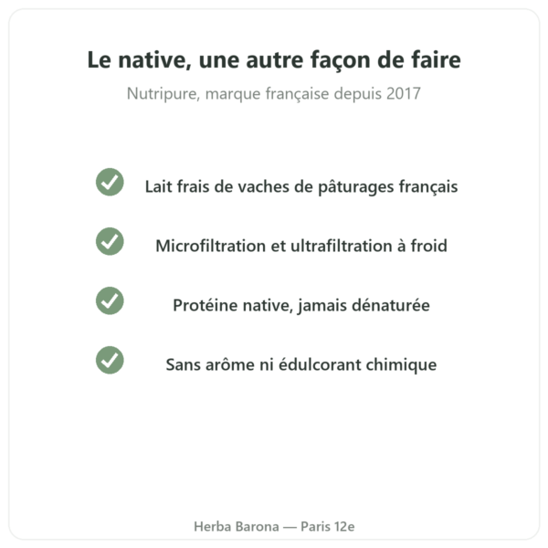 Whey Isolate Native 750 g Nutripure qualité Paris Herba Barona