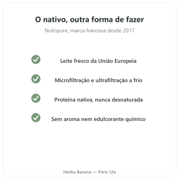 Whey Isolate Native Nutripure 750 g qualidade Paris Herba Barona