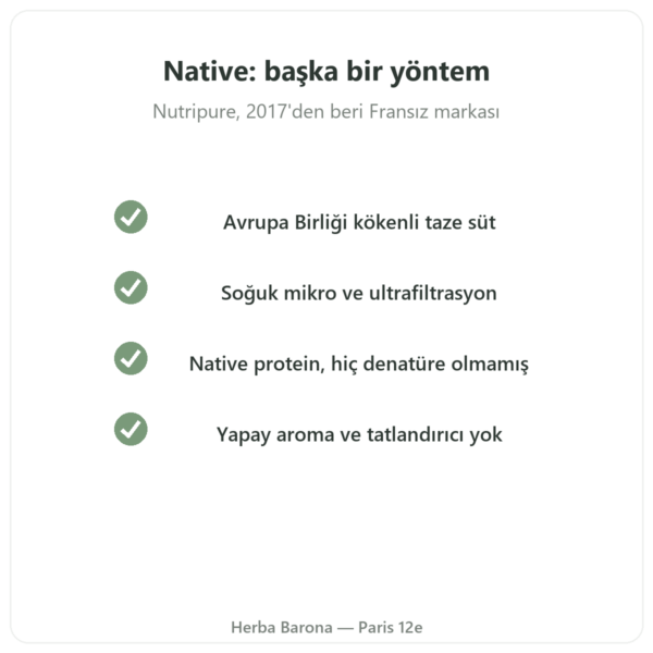 Whey Isolate Native Nutripure – 750 g kalite Paris Herba Barona