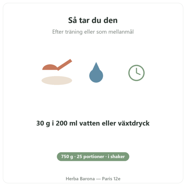 Whey Isolate Hasselnöt Nutripure – 750 g användning Paris Herba Barona
