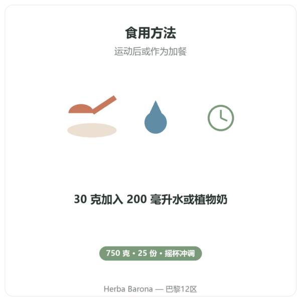 榛子味分离乳清蛋白 Whey Isolate Nutripure – 750 克 使用方法 Paris Herba Barona