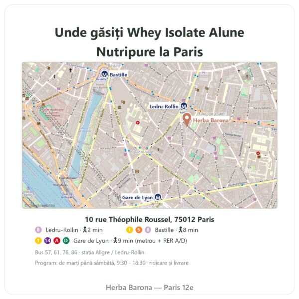 Unde găsiți Whey Isolate Alune Nutripure – 750 g - Herba Barona Paris