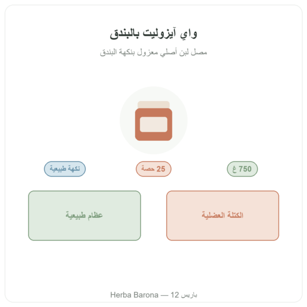 واي آيزوليت بالبندق Nutripure – 750 غ تقديم Paris Herba Barona