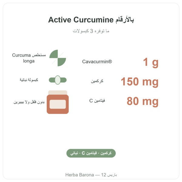 Active Curcumine من Nutripure، 90 كبسولة أرقام أساسية Paris Herba Barona