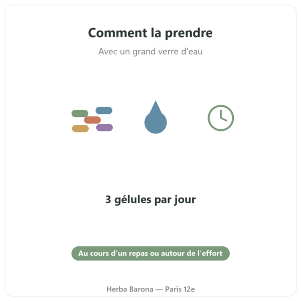 Active Curcumine Nutripure 90 gélules mode d'emploi Paris Herba Barona