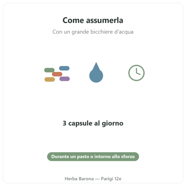Active Curcumine Nutripure 90 capsule modalità d'uso Paris Herba Barona