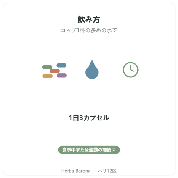 Nutripure Active Curcumine クルクミン 90カプセル 飲み方 Paris Herba Barona