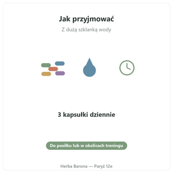 Active Curcumine Nutripure 90 kapsułek sposób użycia Paris Herba Barona