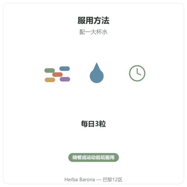 Nutripure Active Curcumine 姜黄素 90粒胶囊 服用方法 Paris Herba Barona