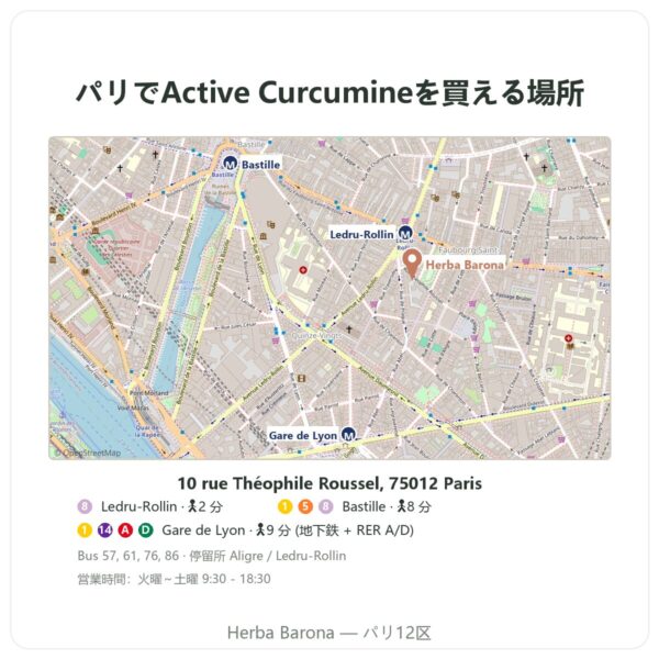 購入できる場所 Nutripure Active Curcumine クルクミン 90カプセル - Herba Barona Paris