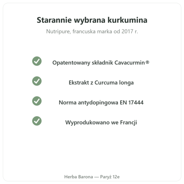 Active Curcumine Nutripure 90 kapsułek jakość Paris Herba Barona