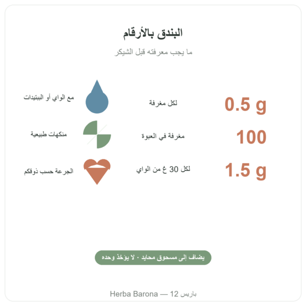 منكّه طبيعي بنكهة البندق من Nutripure، 50 غ المزايا والأرقام الأساسية Paris Herba Barona