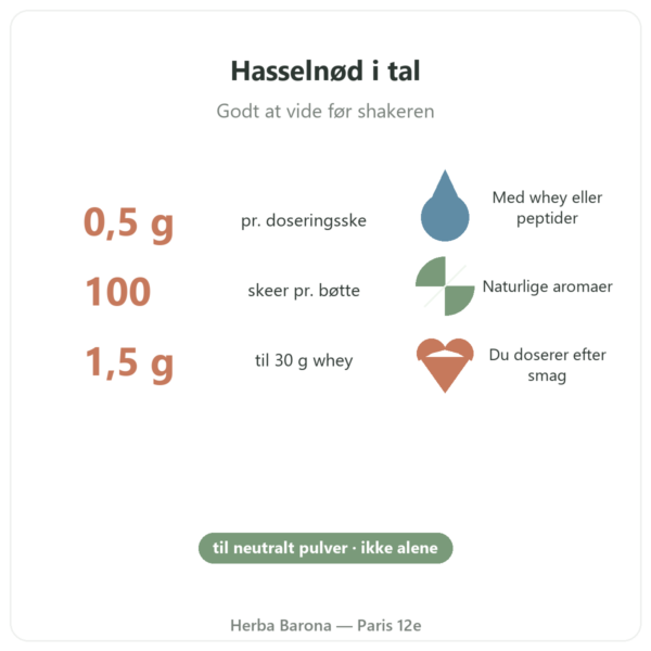Nutripure naturlig hasselnødaroma 50 g fordele og nøgletal Paris Herba Barona