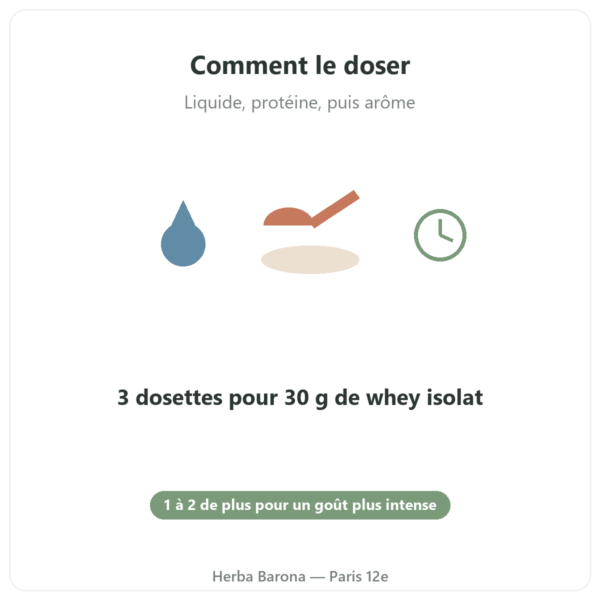 Arôme naturel noisette Nutripure 50 g mode d'emploi Paris Herba Barona