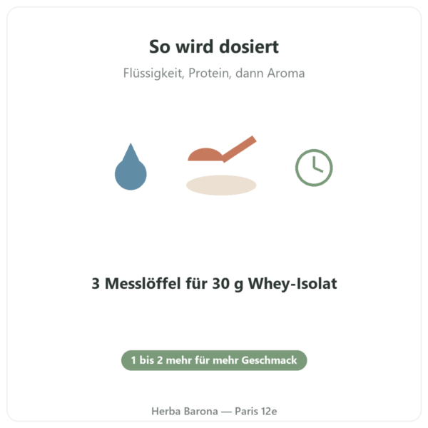 Nutripure natürliches Haselnuss-Aroma 50 g Anwendung Paris Herba Barona