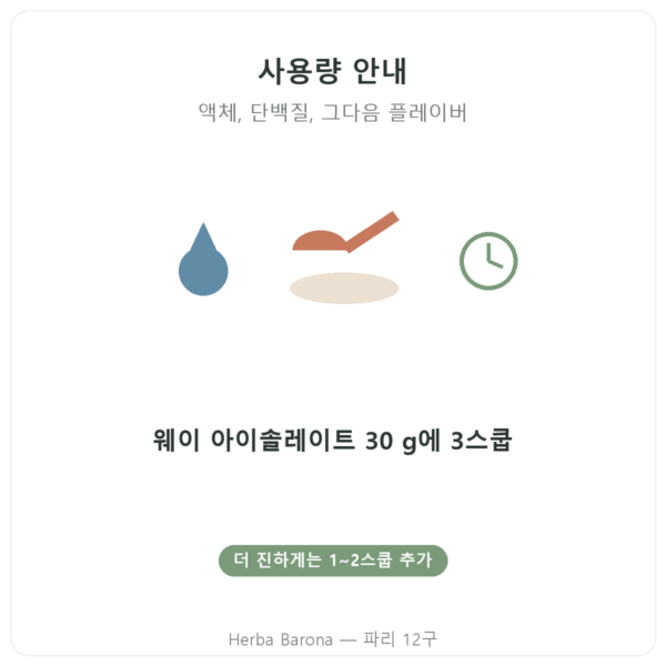 Nutripure 천연 헤이즐넛 플레이버 50 g 사용 방법 Paris Herba Barona