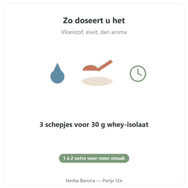 Nutripure natuurlijk hazelnootaroma 50 g gebruik Paris Herba Barona