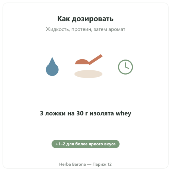 Натуральный ароматизатор «Лесной орех» Nutripure, 50 г способ применения Paris Herba Barona