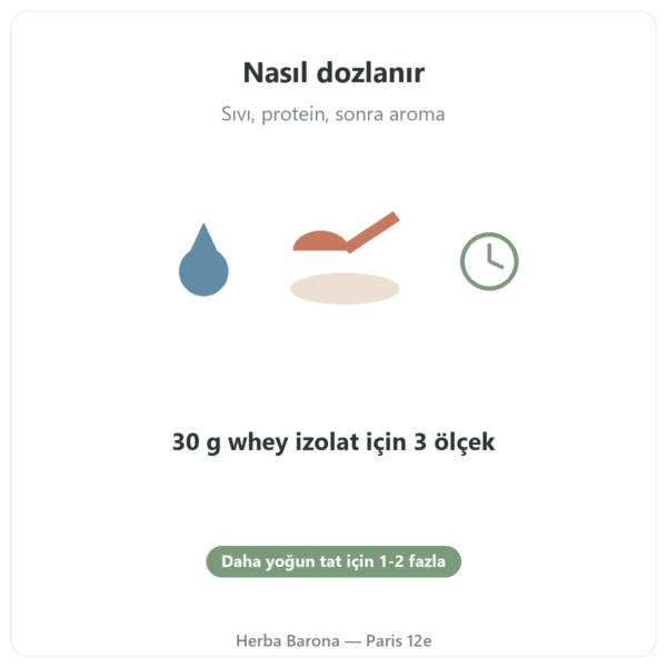 Nutripure doğal fındık aroması 50 g kullanım şekli Paris Herba Barona