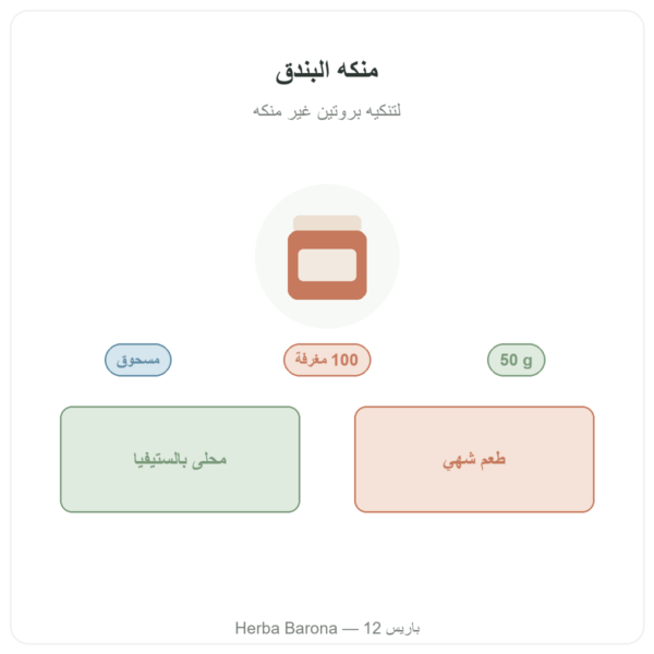 منكّه طبيعي بنكهة البندق من Nutripure، 50 غ عرض المنتج Paris Herba Barona