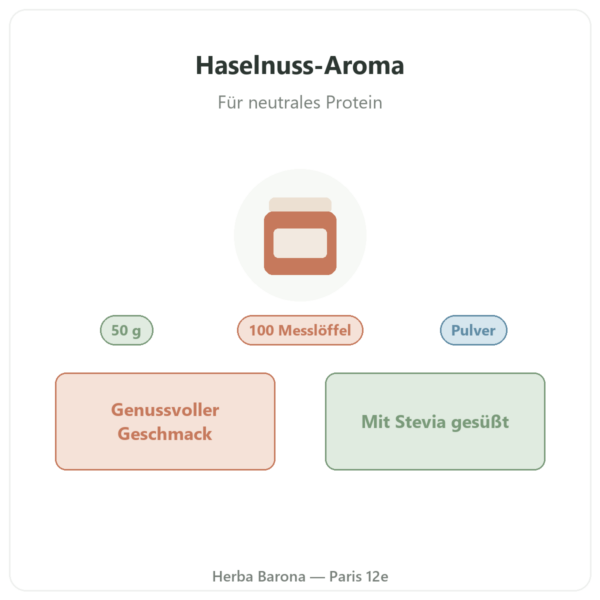 Nutripure natürliches Haselnuss-Aroma 50 g Präsentation Paris Herba Barona