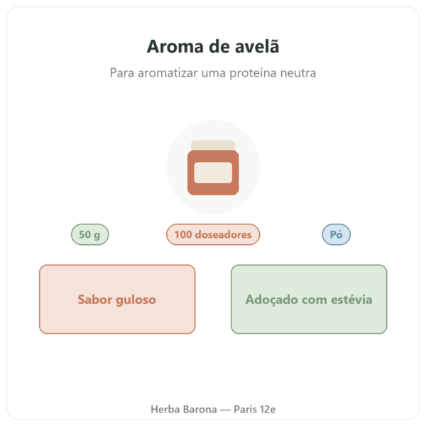 Aroma natural de avelã Nutripure 50 g apresentação Paris Herba Barona