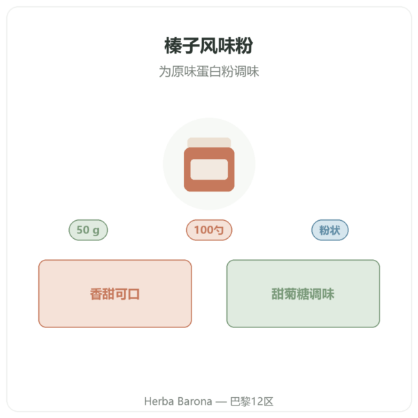 Nutripure 天然榛子风味粉 50 g 产品介绍 Paris Herba Barona