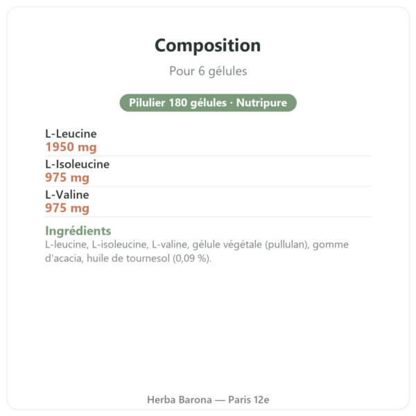 BCAA 2.1.1 Nutripure 180 gélules composition valeurs nutritionnelles Paris Herba Barona