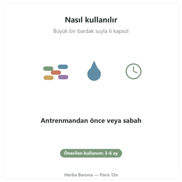 BCAA 2.1.1 Nutripure 180 Kapsül kullanım şekli Paris Herba Barona