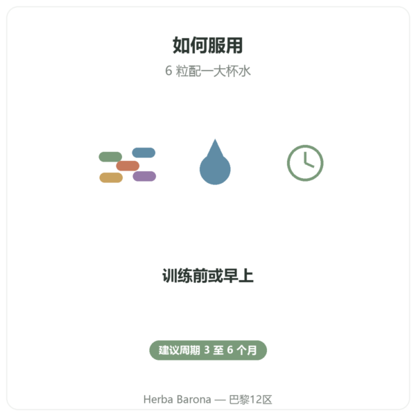 BCAA 2.1.1 Nutripure 180 粒胶囊 使用方法 Paris Herba Barona