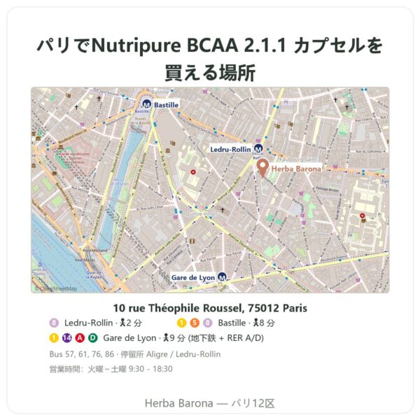 購入できる場所 BCAA 2.1.1 Nutripure 180 カプセル - Herba Barona Paris