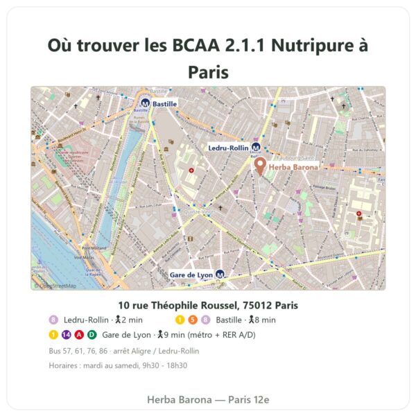 Où trouver les BCAA 2.1.1 Nutripure 180 gélules à Paris - plan boutique Herba Barona Paris 12e