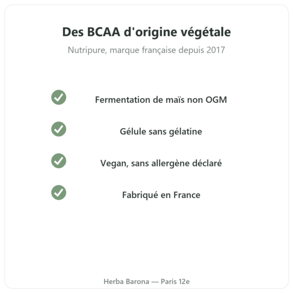 BCAA 2.1.1 Nutripure 180 gélules qualité Paris Herba Barona