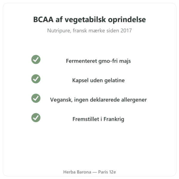 BCAA 2.1.1 Nutripure 180 kapsler kvalitet Paris Herba Barona