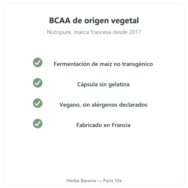 BCAA 2.1.1 Nutripure 180 cápsulas calidad Paris Herba Barona