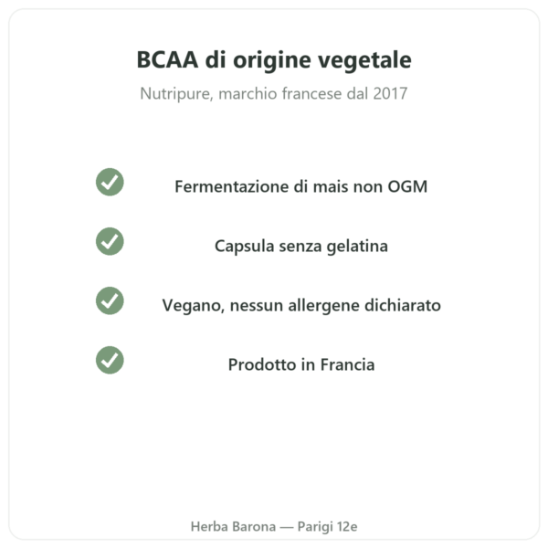 BCAA 2.1.1 Nutripure 180 capsule qualità Paris Herba Barona