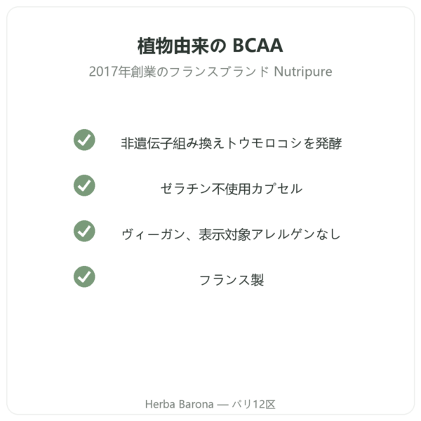BCAA 2.1.1 Nutripure 180 カプセル 品質 Paris Herba Barona