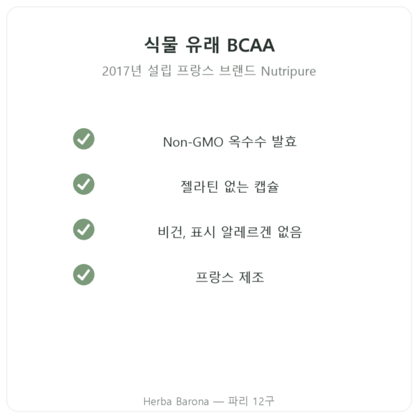 BCAA 2.1.1 Nutripure 180 캡슐 품질 Paris Herba Barona