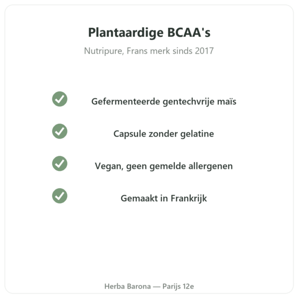 BCAA 2.1.1 Nutripure 180 capsules kwaliteit Paris Herba Barona