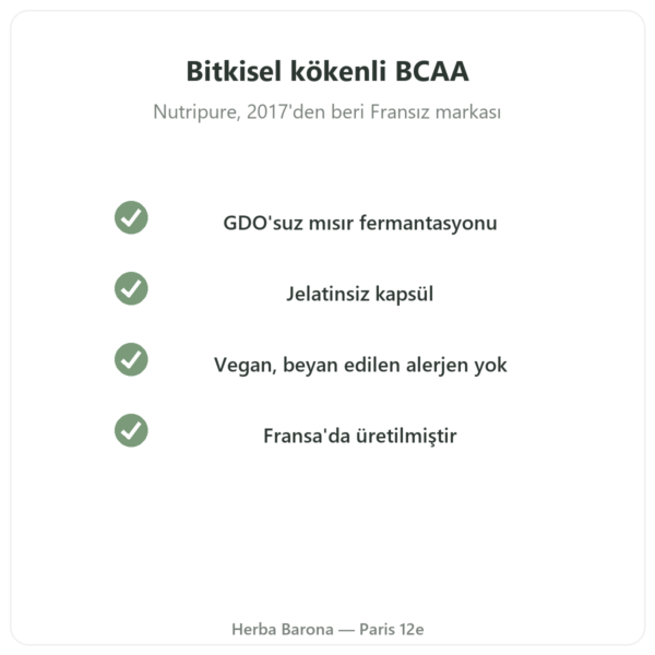 BCAA 2.1.1 Nutripure 180 Kapsül kalite Paris Herba Barona