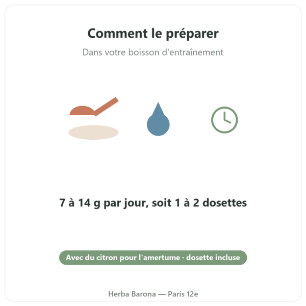 BCAA 2.1.1 Nutripure poudre 220 g mode d'emploi Paris Herba Barona