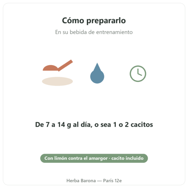 BCAA 2.1.1 Nutripure en polvo 220 g modo de empleo Paris Herba Barona