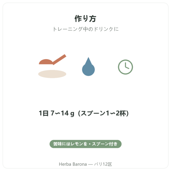BCAA 2.1.1 Nutripure パウダー 220 g 使い方 Paris Herba Barona