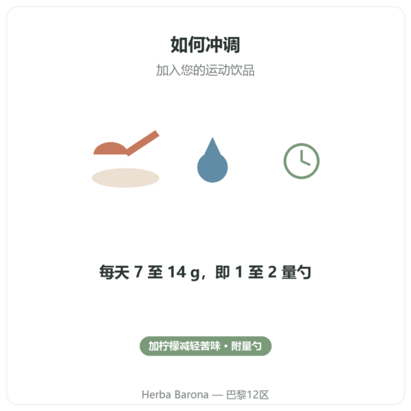 BCAA 2.1.1 Nutripure 粉末 220 g 使用方法 Paris Herba Barona