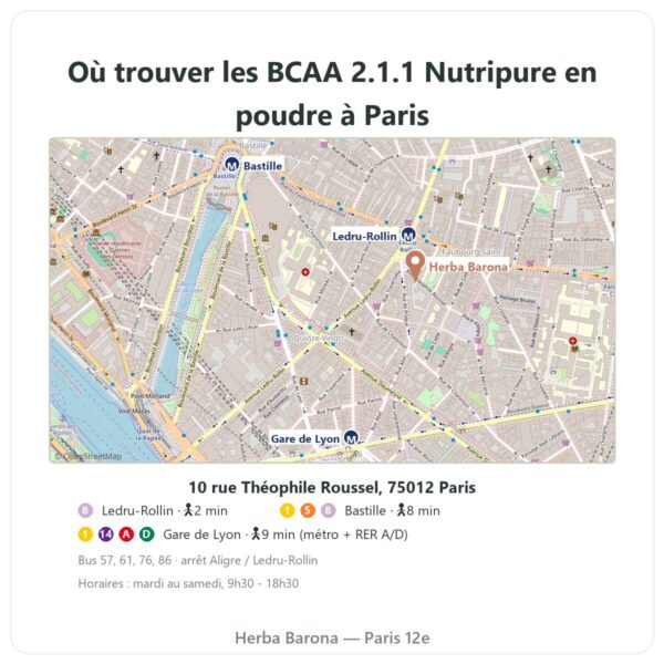 Où trouver les BCAA 2.1.1 Nutripure poudre 220 g à Paris - plan boutique Herba Barona Paris 12e