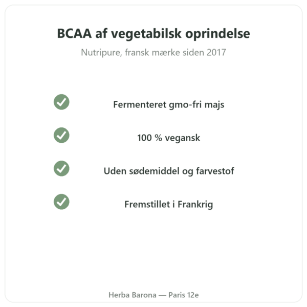 BCAA 2.1.1 Nutripure pulver 220 g kvalitet Paris Herba Barona