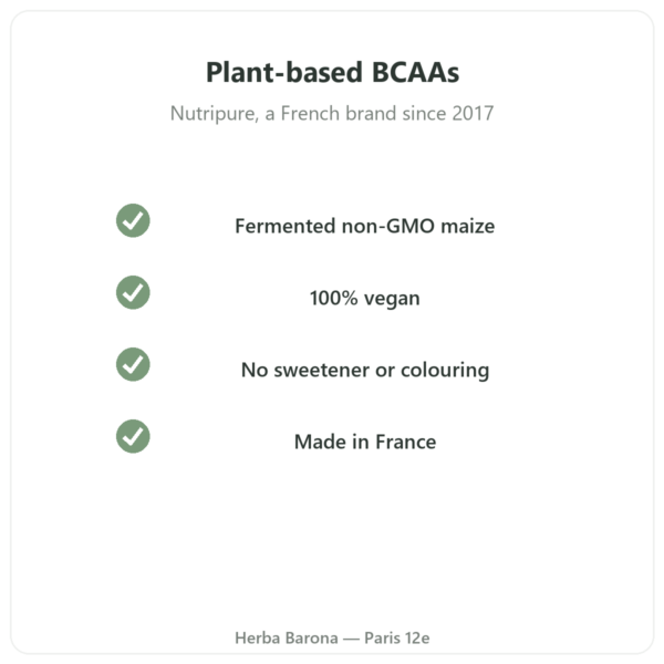 BCAA 2.1.1 Nutripure powder 220 g quality Paris Herba Barona