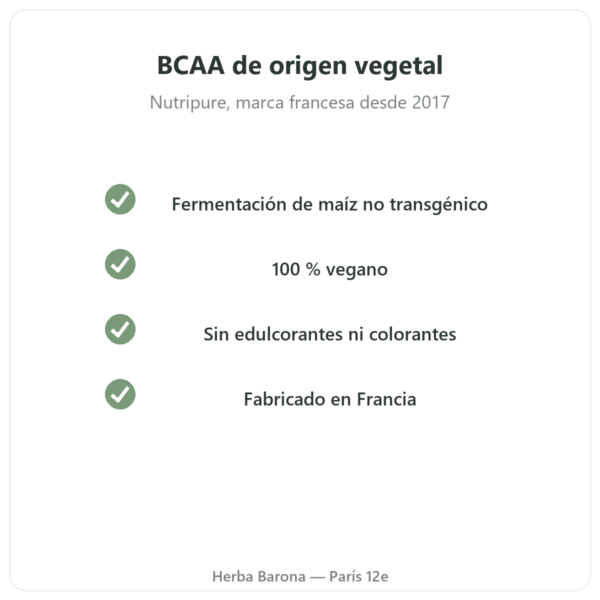 BCAA 2.1.1 Nutripure en polvo 220 g calidad Paris Herba Barona