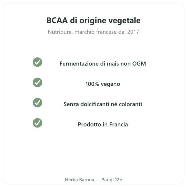 BCAA 2.1.1 Nutripure in polvere 220 g qualità Paris Herba Barona